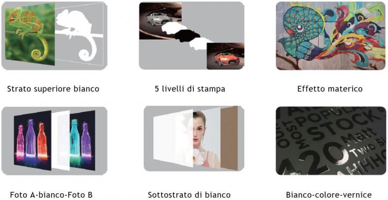 Ci vediamo a Med Print?